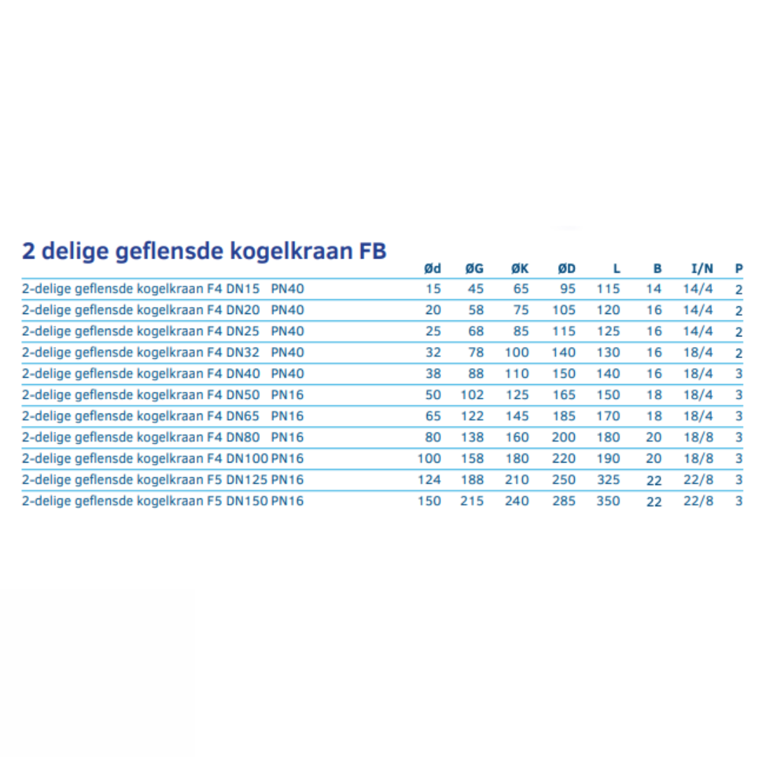 2 delige geflensde kogelkraan FB - Ferranox Metal Center