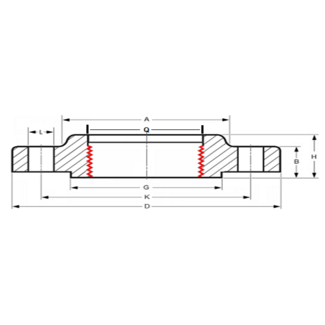 Draadflens ANSI 300 LBS NPT - Ferranox Metal Center