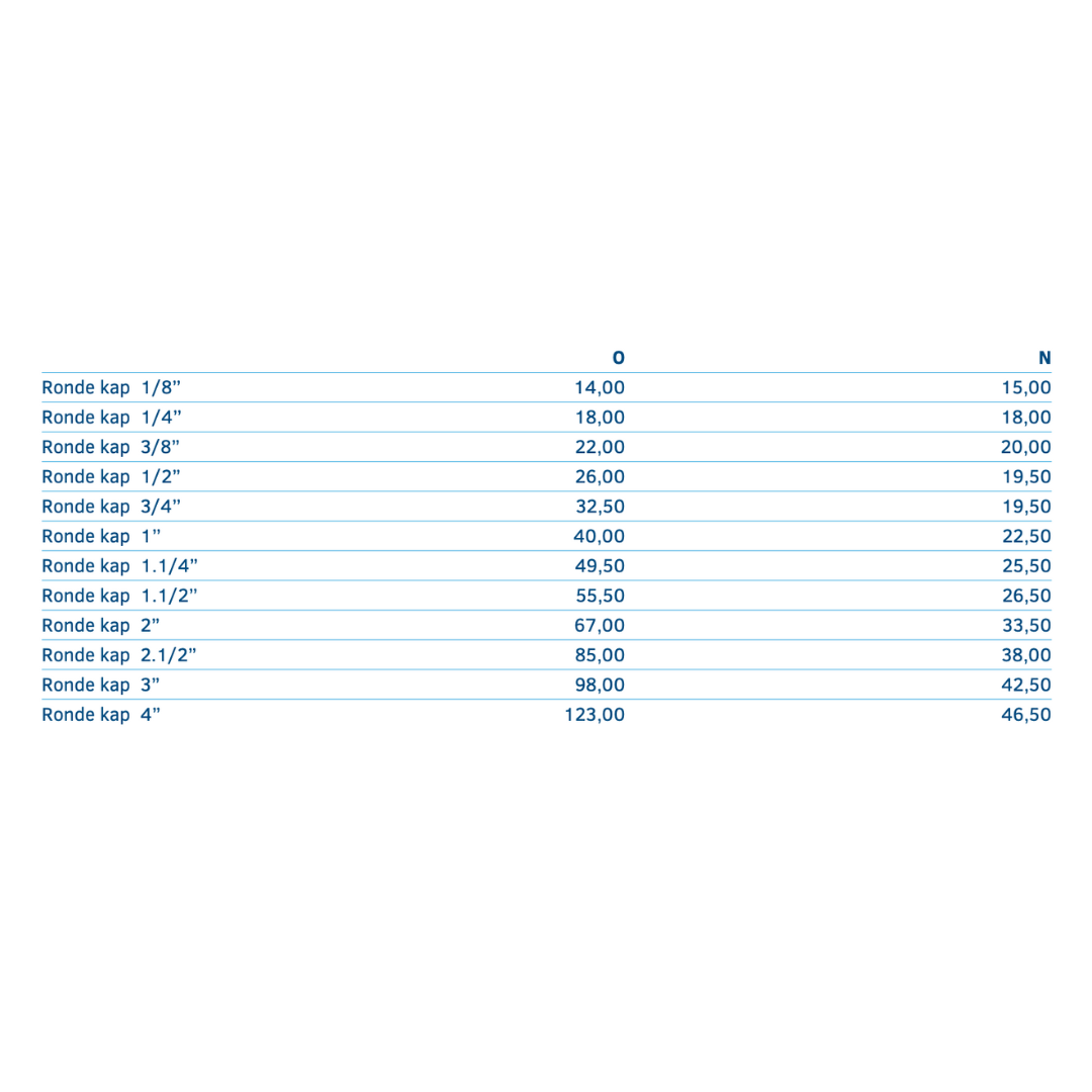 1.4401 - RVS AISI 316 (A4) - Ronde kap BSP - Ferranox Metal Center