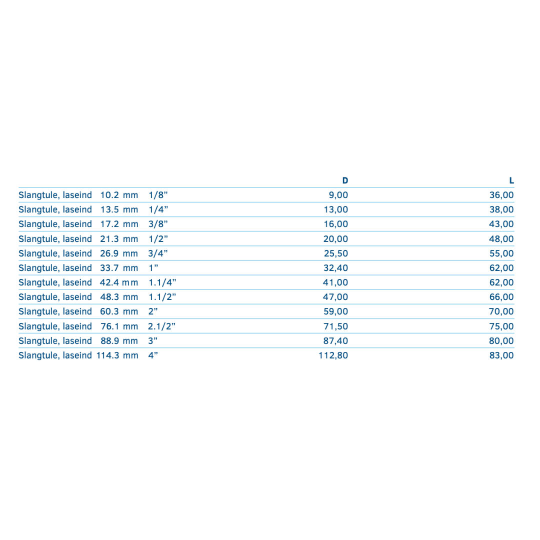 1.4401 - RVS AISI 316 (A4) - Slangtule laseind BSP - Ferranox Metal Center