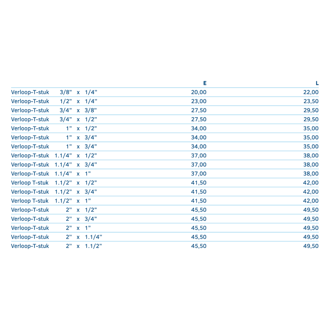 1.4401 - RVS AISI 316 (A4) - Verloop T-stuk BSP - Ferranox Metal Center