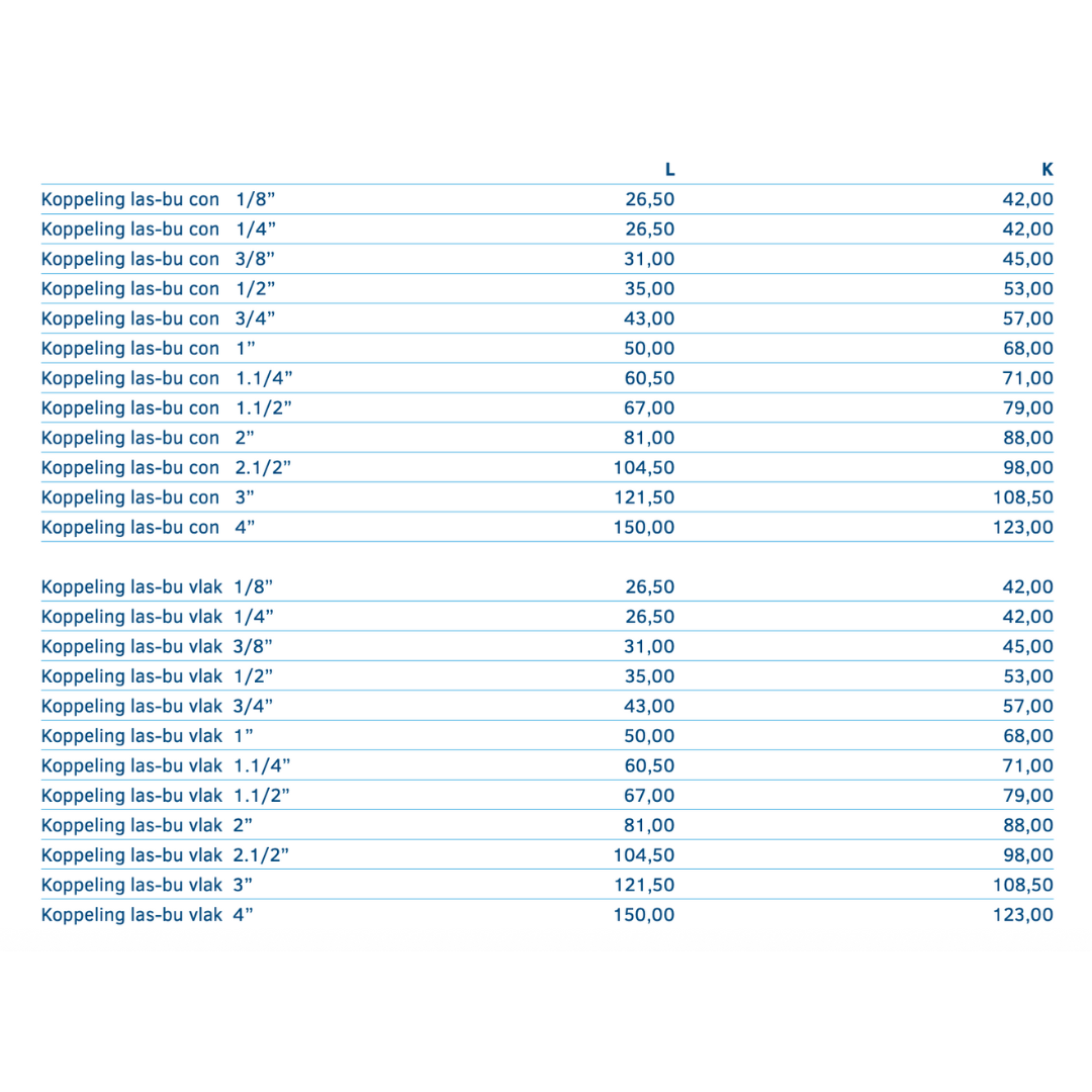 1.4401 - RVS AISI 316 (A4) - 3 delige koppeling - las bu - conisch/vlak dichtend BSP - Ferranox Metal Center