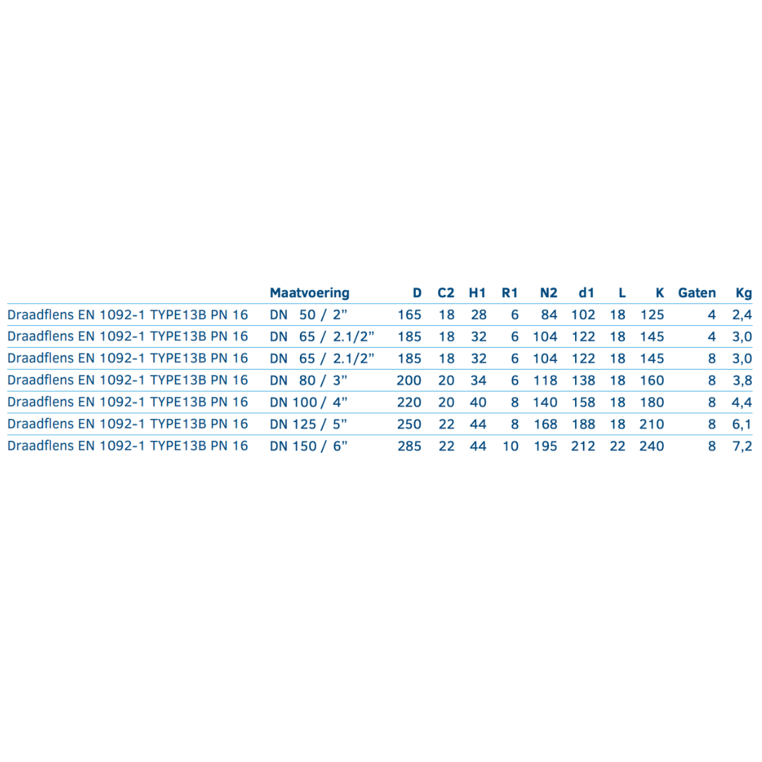 Draadflens EN 1092-1 TYPE13B PN 16 - Ferranox Metal Center