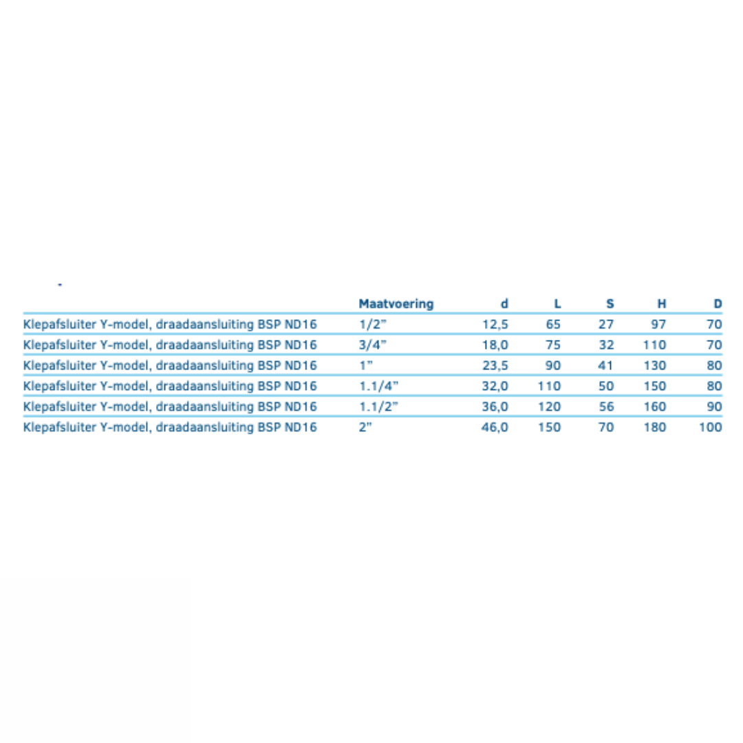 Klepafsluiter Y-model, draadaansluiting BSP ND16 - Ferranox Metal Center