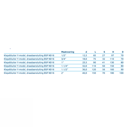 Klepafsluiter Y-model, draadaansluiting BSP ND16 - Ferranox Metal Center