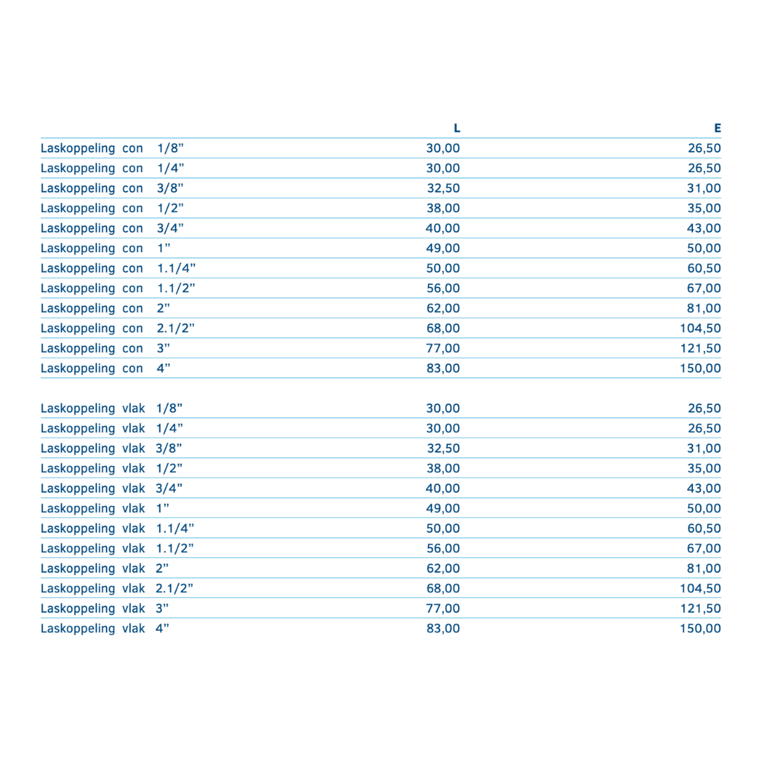 1.4401 - RVS AISI 316 (A4) - Laskoppeling conisch/vlak dichtend BSP - Ferranox Metal Center