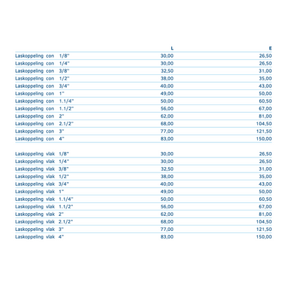 1.4401 - RVS AISI 316 (A4) - Laskoppeling conisch/vlak dichtend BSP - Ferranox Metal Center