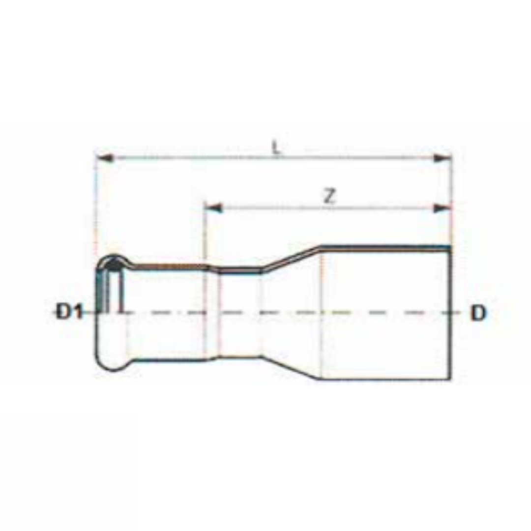 Pers Verloop - Ferranox Metal Center