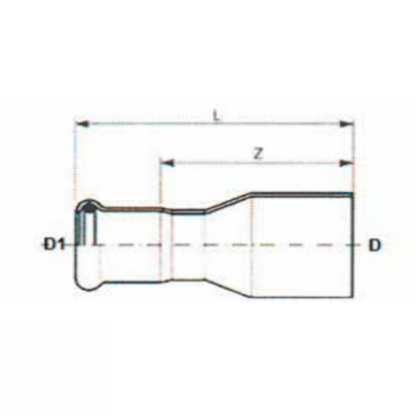 Pers Verloop - Ferranox Metal Center