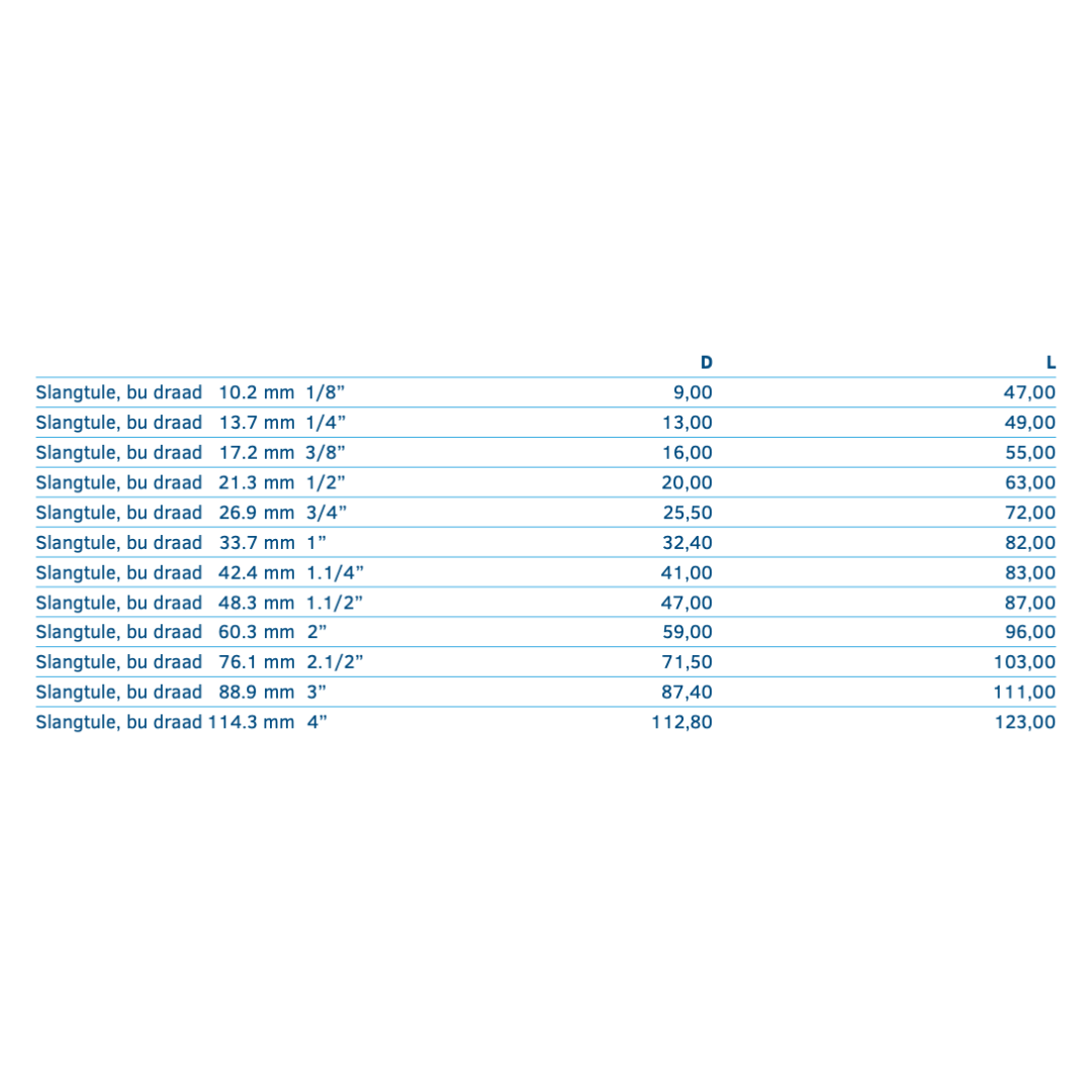 1.4401 - RVS AISI 316 (A4) - Slangtule, bu draad BSP - Ferranox Metal Center