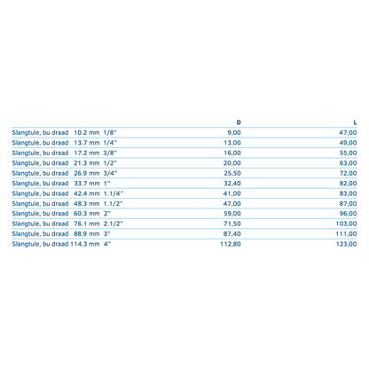 1.4401 - RVS AISI 316 (A4) - Slangtule, bu draad BSP - Ferranox Metal Center