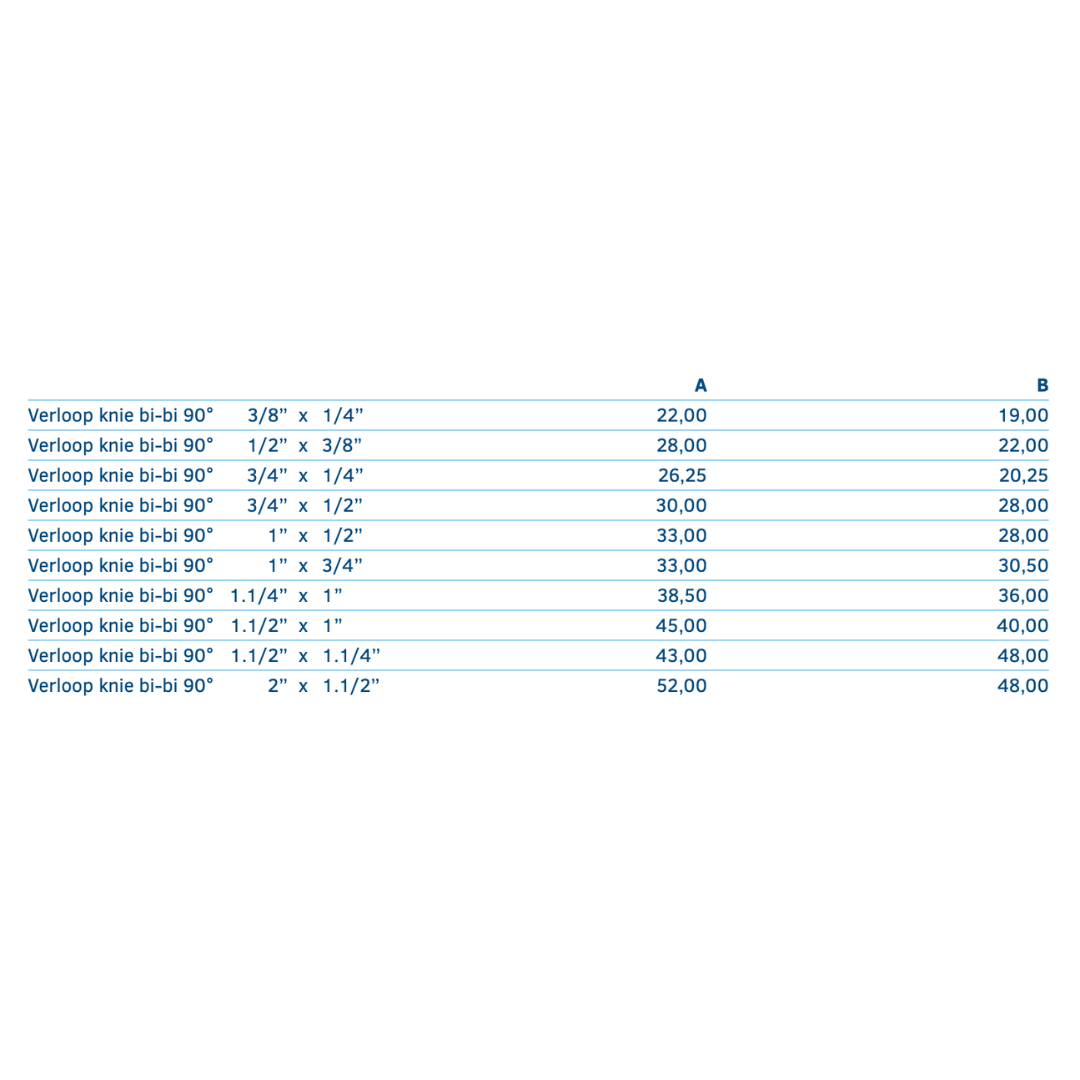 1.4401 - RVS AISI 316 (A4) - Verloop knie bi-bi 90° BSP - Ferranox Metal Center