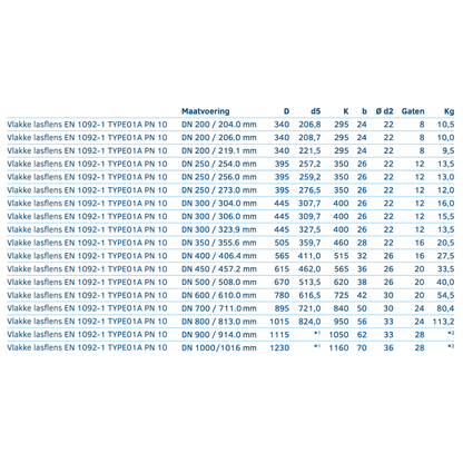 Vlakke lasflens EN 1092-1 TYPE01A PN 10 - Ferranox Metal Center