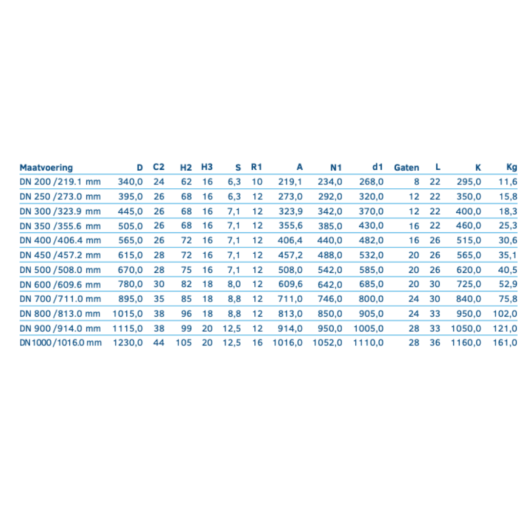 Voorlasflens EN1092-1 TYPE11B1 PN 10 - Ferranox Metal Center