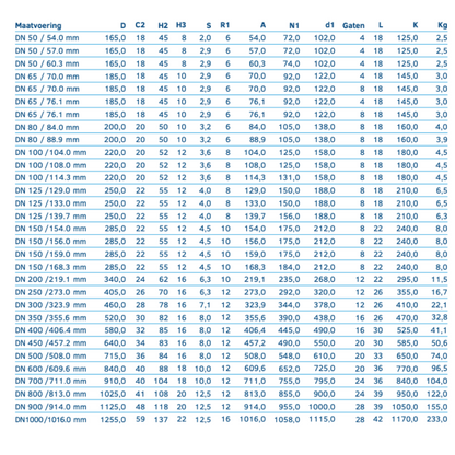 Voorlasflens EN1092-1 TYPE11B1 PN 16 - Ferranox Metal Center
